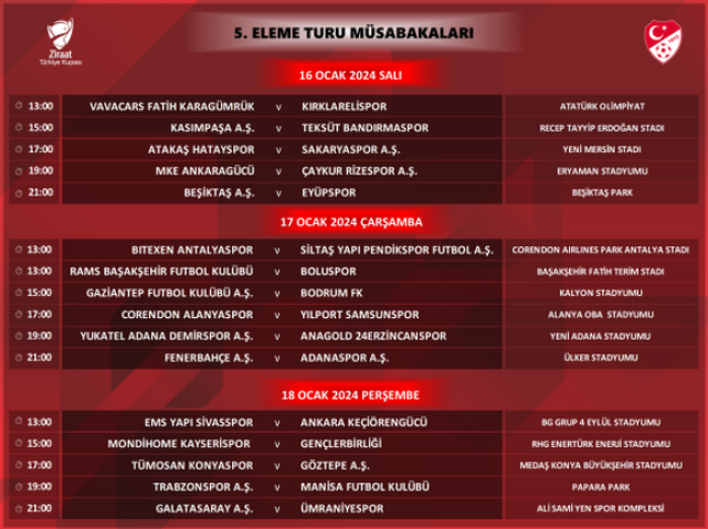 Samsunspor 12 Günde 4 Maç Oynayacak! İşte Program...