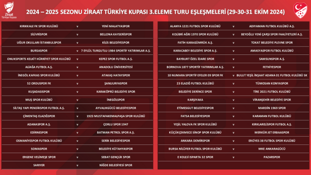 Samsunspor'un Kupa Serüveni Bayburt'ta Başlayacak!