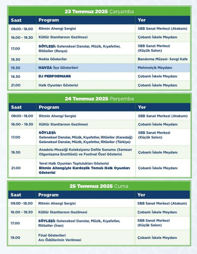 Dünyanın Buluşma Noktası Samsun’da Halk Oyunları Festivali Başlıyor!