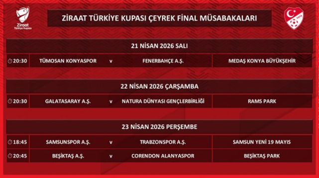 Samsunspor – Trabzonspor Maçının Tarihi Açıklandı!