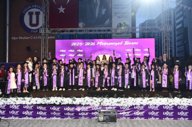 Uğur Okulları Canik Kampüsü'nde Mezuniyet Coşkusu!