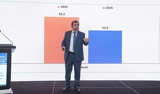 Sanayide Dönüşüm Buluşmaları Samsun’da Gerçekleştirildi!