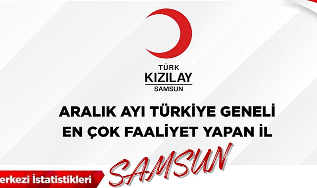 Türk Kızılay Performans Raporlarında Samsun Yine Türkiye Birincisi Oldu!